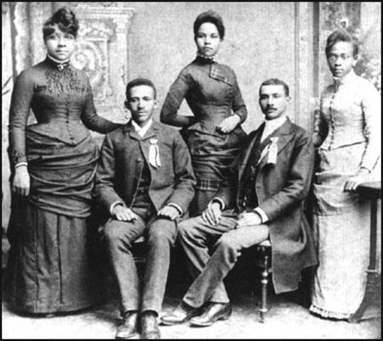 Fourteenth Amendment Adopted