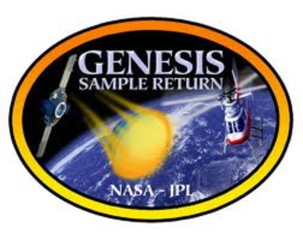 Completion of Sample Collection