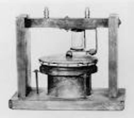 Invention of the telephone