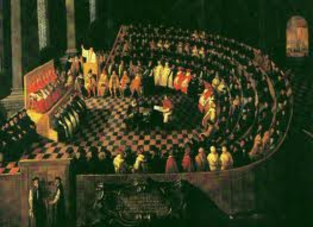 Council of Trent (Catholic Reformation)