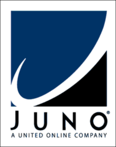 Juno email