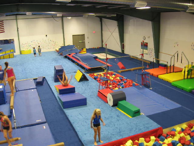 when I did gymnastics