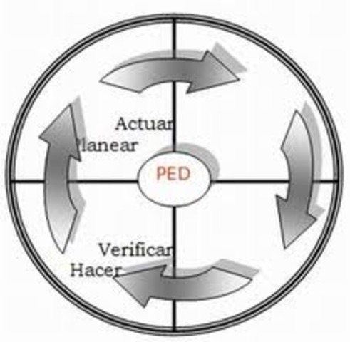METODOS ESTADISTICOS PARA EL CONTROL DE LA CALIDAD