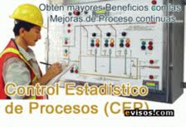 CONTROL ESTADISTICO