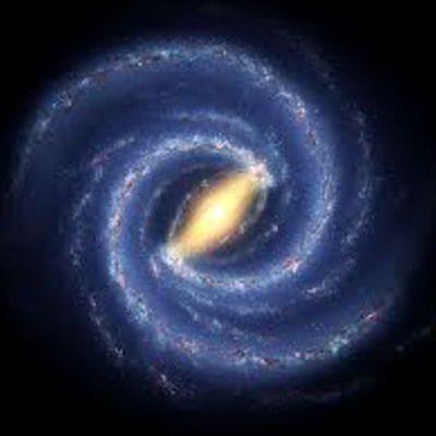 Timeline: ExtraSolar Planets