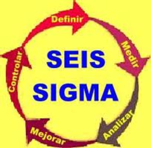 SEIS SIGMA