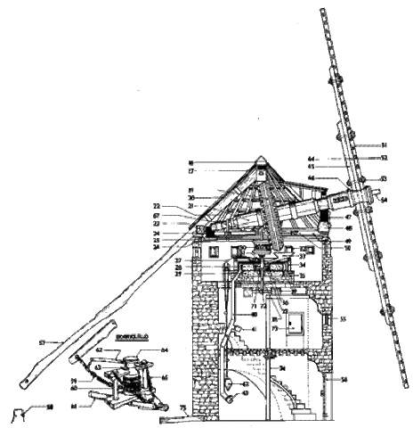 diferentes estructuras