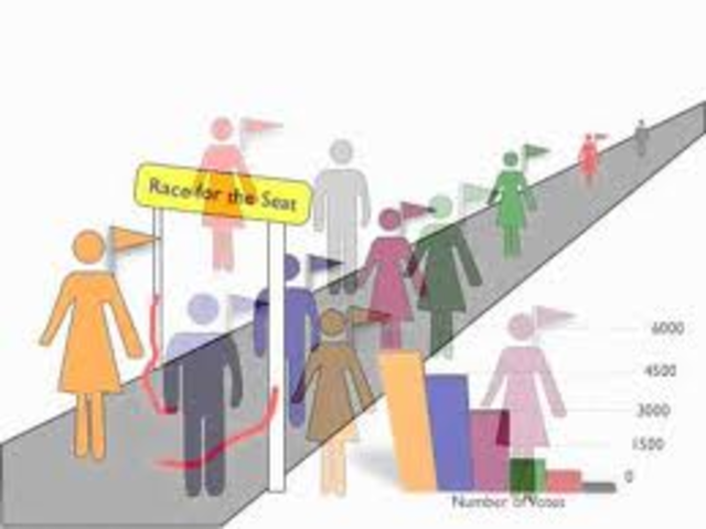 Representative Government