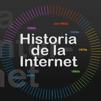 Timeline: Historia del internet
