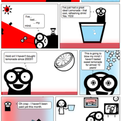 Timeline: Present Perfect Story: Need to drink