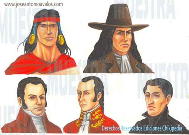 Los precursores de la Independencia : Ideologýa y posición