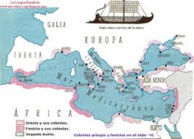 Colonies of Phoenicia