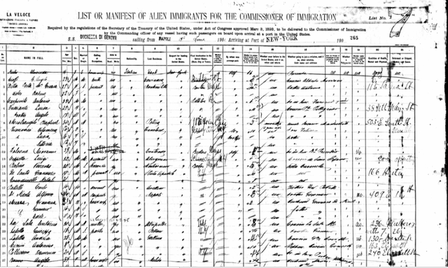 Mastrangelo Family Left Italy