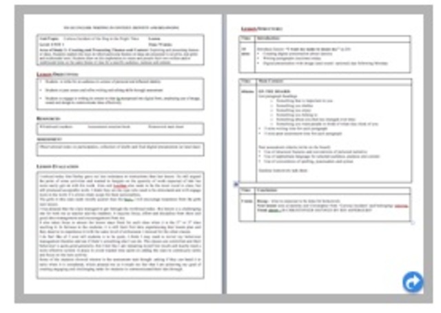 2- Assessment Of Learning