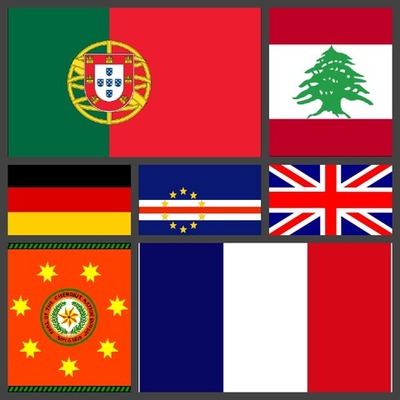 Timeline: Family History Timeline