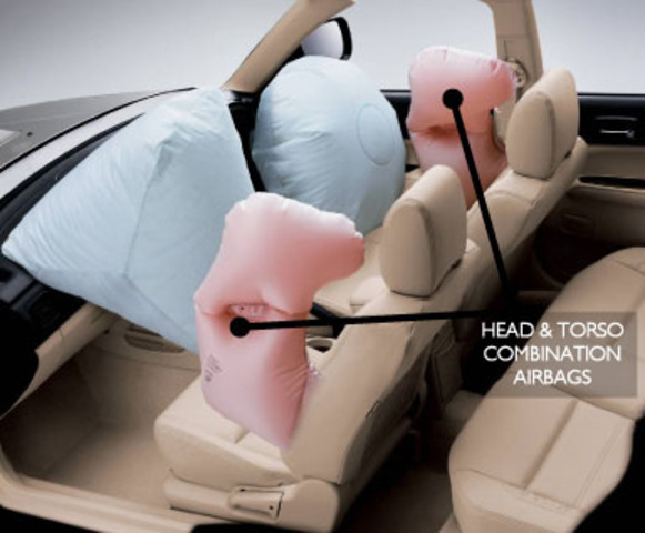 Airbags