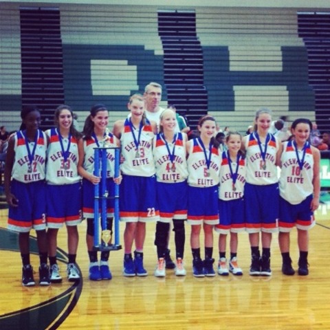 Started playing Basketball