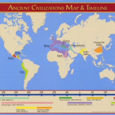 Timeline: ANCIENTS CIVILIZATIONS