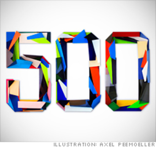 500 resturaunts open