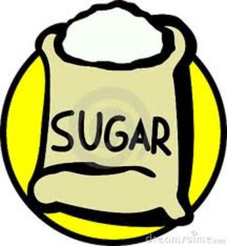 Sugar Act