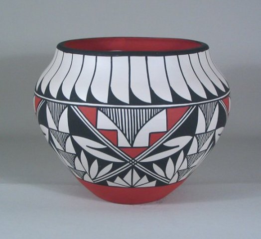 Creation of the Coil