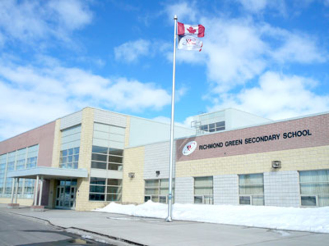 Start of High School