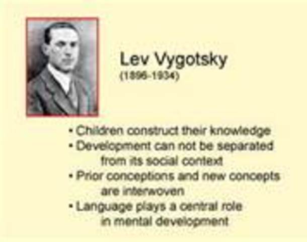 Constructivism on IDT