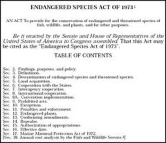 Endangered Species Act