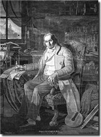 Jacquardes Loom (punched cards)