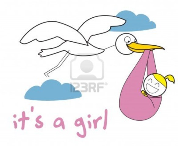 Khushi Kiran was born