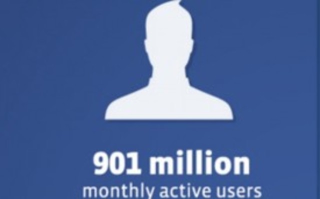 901 million users