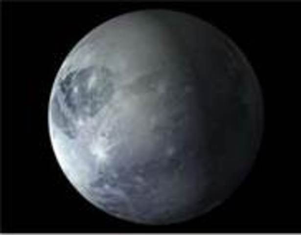 discovery of pluto