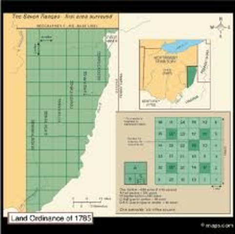 Land Ordinance of 1785