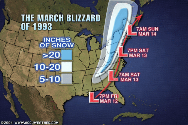 1993 blizzard