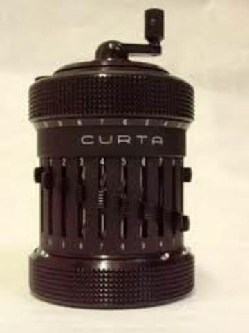 Curta Calculator