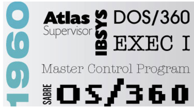 IBM System/360 Operating System