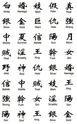 Chinese characters: from 1600 BC