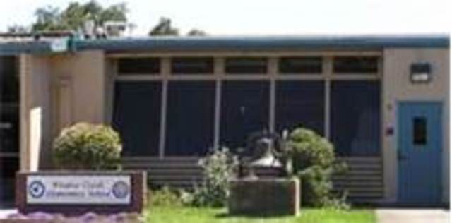 Started the 2nd grade