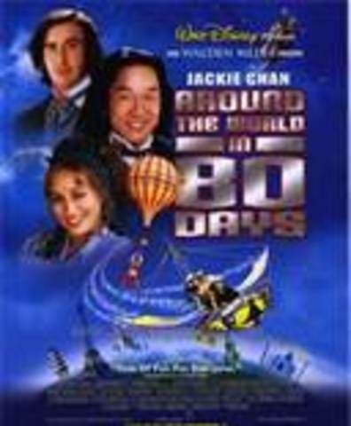 Around the world in 80 days