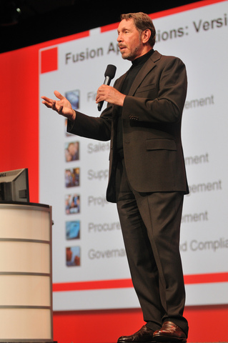 Founding Of Oracle Corporation