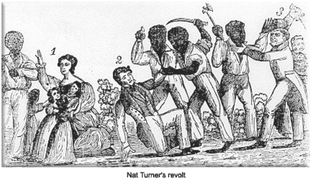 Nat Turner’s Rebellion