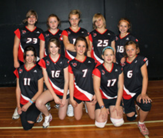 My FIrst Day Of Highschool