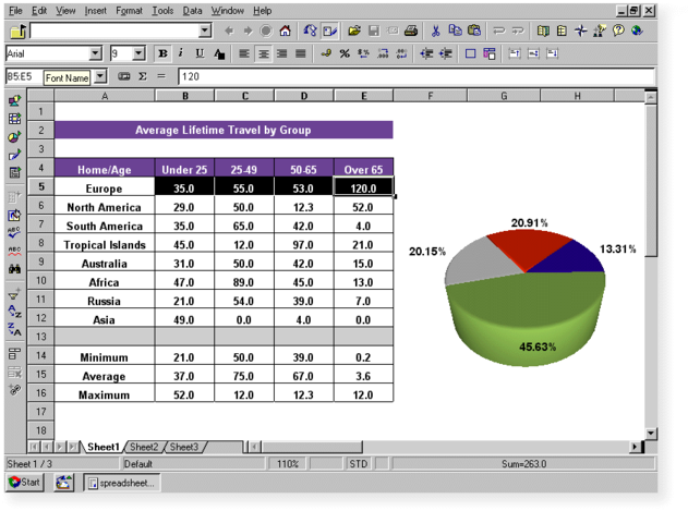 G numeric, integrada en Gnome Oficce