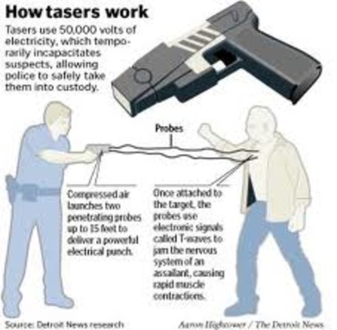 Taser gun