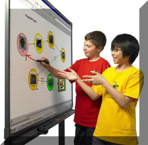 Smart Board