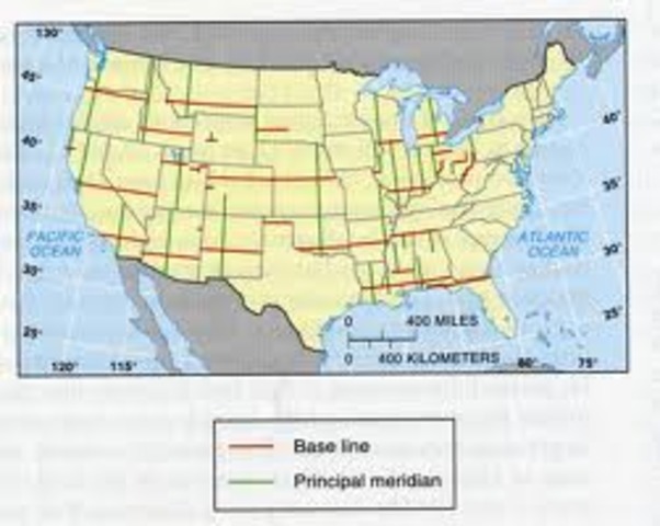 Land Ordinance of 1785