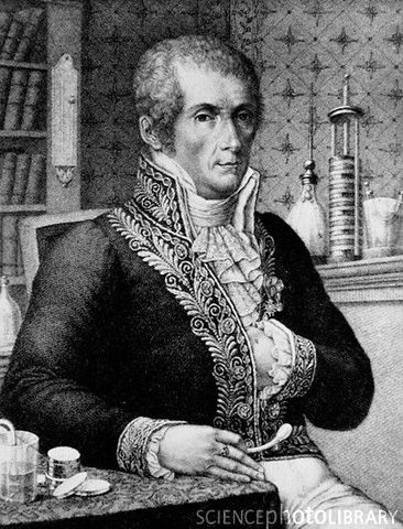 Celda electrostatica