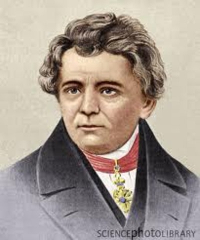 Georg Simón Ohm (1787-1854)