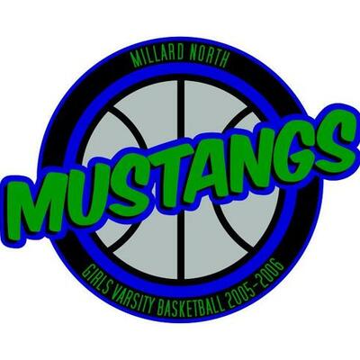 Timeline: Life Goals (Megan Smith)