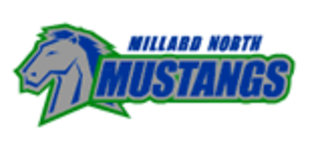 Graduate High School